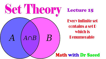 Set Theory Lec 15 Every Infinite set contains a set D which is Denumerable