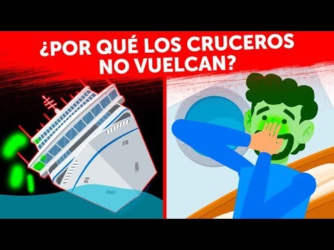 Video: Cosas que debe saber sobre los cruceros durante la temporada de huracanes