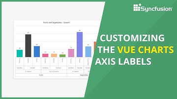Customizing the Vue Charts Axis Labels