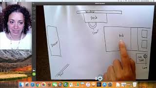 How to Draw Maps from Bird's Eye View