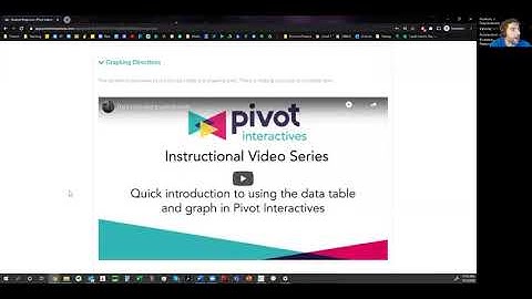 Pivot Interactives Instructions
