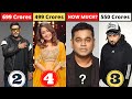 New List Of Top 10 Richest Singers In Bollywood In 2021