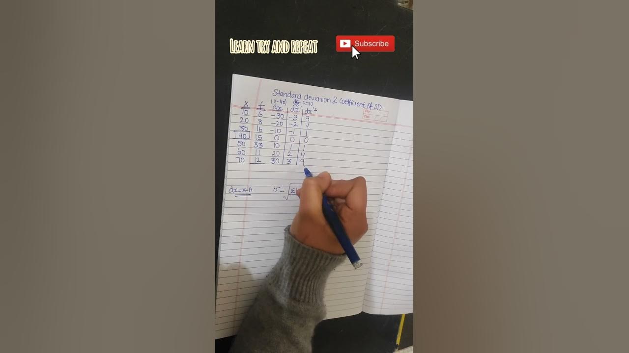 standard deviation in case of discrete series by step deviation method / formula of standard