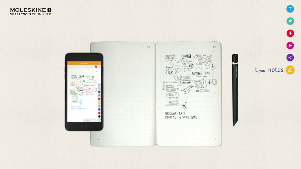 Moleskine Smart Writing Set tutorial 