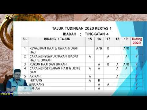 PROGRAM T40 PENDIDIKAN ISLAM SIRI 1