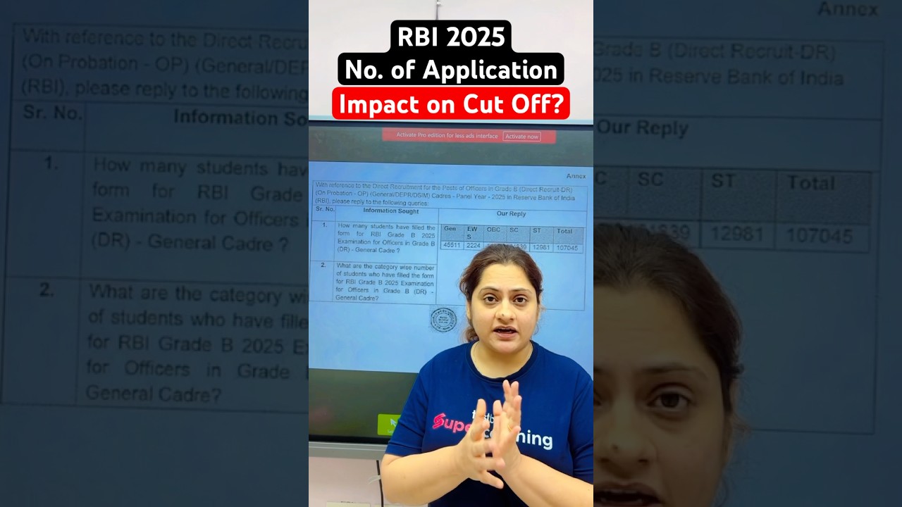 RTI Reply on RBI Grade B 2025 Application Form | Impact on RBI Grade B 2025 Cut Off | Harshita Mam