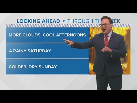 Weather: Staying cool for the rest of the week - YouTube