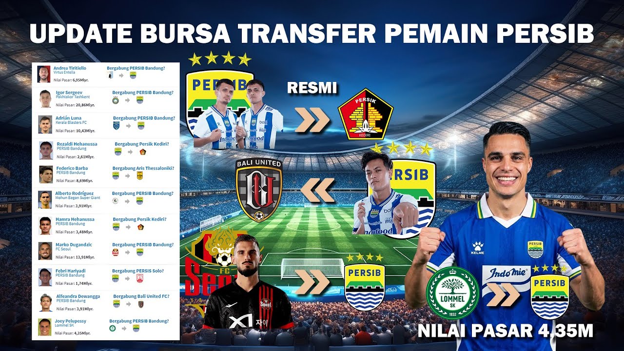 UPDATE TRANSFER PERSIB TERBARU Joey Pelupessy Segera Merapat, Igor Sergeev Batal?