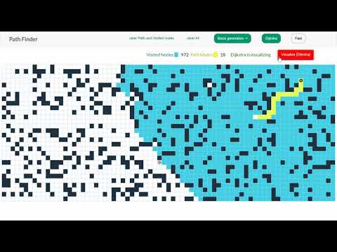 Software Engineering project (A Path finding visualizer)
