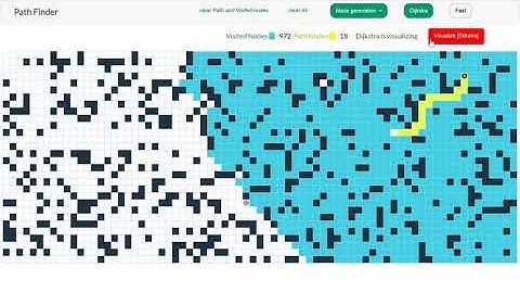 Software Engineering project (A Path finding visualizer)