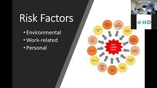OSHA’s National Emphasis Program (NEP) as it relates to Heat Stress Monitoring webinar