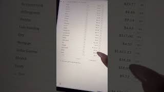 June Money Series | day 16 - shopping budget is officially low af 🥴 #junebudget