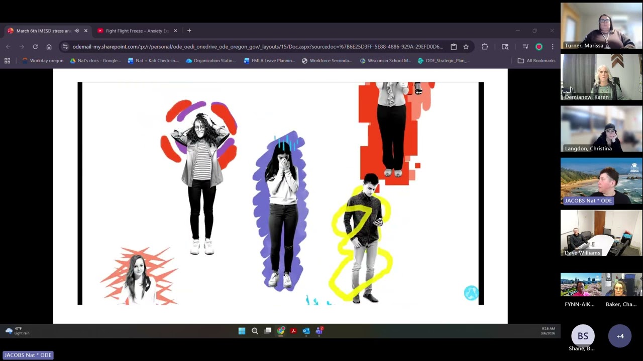 Creating Conditions that Support Middle and High School Students Experiencing Stress and Anxiety