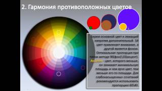 Урок 4. Цветовые гармонии. Принципы гармоничного сочетания цветов.