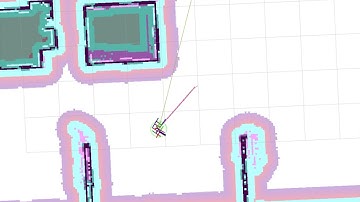 Nav2 Rotation Shim Controller Test