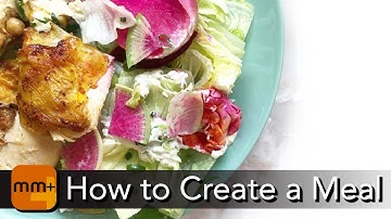 How to Plan Meals in MyMacros+