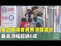 新年初市與賣場會員費漲