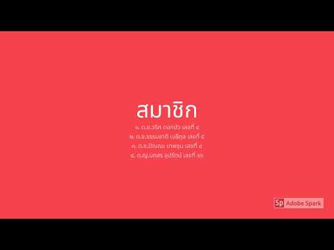 โครงงาน การสำรวจการใช้คำผิดในโซเชียล