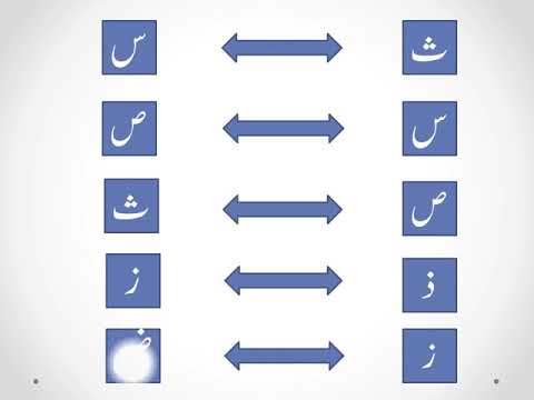 املا ء کی درستی جملوں اور عبارت میں