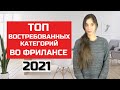 Топ-15 самых востребованных работ для фрилансеров в 2021 году