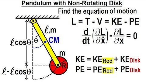 Physics 68 Lagrangian Mechanics (20 of 32) Pendulum with Non-Rotating Disk