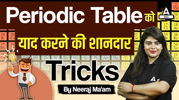 SSC/ Railway Exam 2024 | Science Periodic Table Learning Tricks | Science by Neeraj Kumawat Mam