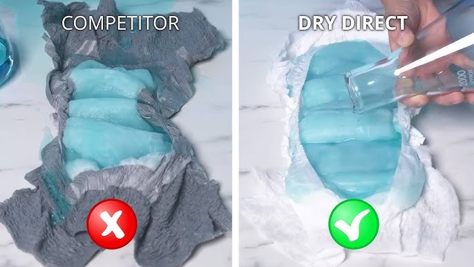 Dry Direct Ultimate Underwear - Ultra-absorbent Overnight Underwear for  Adults 