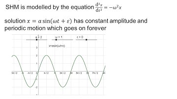 OCR Core Pure: Second order differential equations 3-2