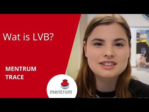 Video: Wat is verpligte verslagdoening?