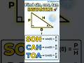 PART 2 - Sin, Cos, Tan... Sirf ye 6 hi kyun? | Math Logic 📐Trigonometry mein sirf 6 Ratios hi kyu?