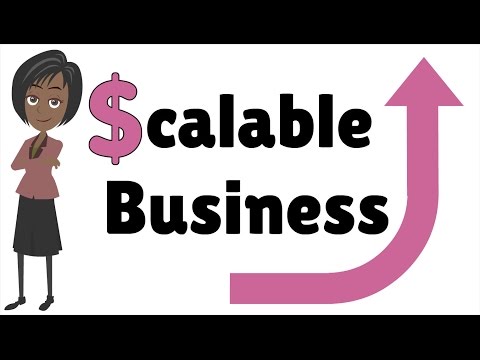 Creating A Scalable