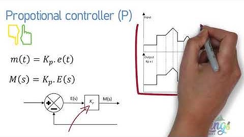 Karakteristik Pengendali PID PART I : Dasar Sistem Kendali