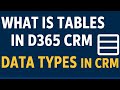 Ep 8 .What is Tables and Data Types in D365 CRM | Explained in Easy Hindi | DCRM TECH7