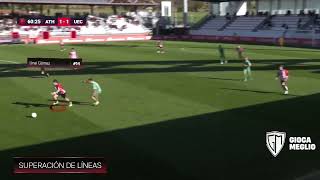 Anlisis Unai Gomez  Bilbao Athletic  Primera Rfef  Scouting  Gioca Meglio