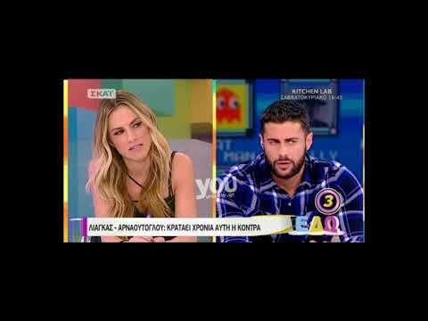Youweekly.gr: Ο Μηλιόγλου