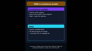 Information The Future of Stable Diffusion: Distribution Matching Distillation #genai #ai #llm Update