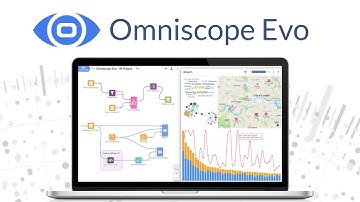Omniscope Evo: proper BI tool