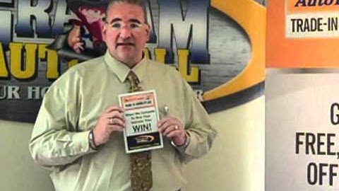 Mike Myers Used Car Manager explains how the Trade In Market Place works!