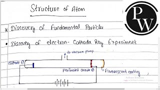 Structure of Atom Class 11 Handwritten Notes ||  Arjuna Batch || Physics Wallah || JEE || NEET