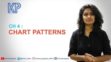 Ch 4: Technical Analysis Chart Patterns for Swing trading / Beginners / triangle / Head & Shoulder