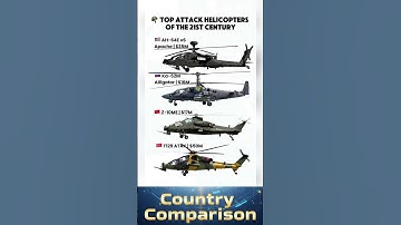 Best Attack Helicopters in the World - Who Wins?