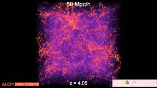 Secrets of the Dark Universe: Simulating the Sky on the Blue Gene/Q The Outer Rim Simulation