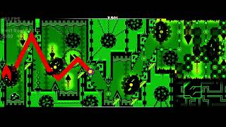 🔴Erebus 74%🔴Stream 2🔴74% 45-100🔴Road to Abyss of Darkness🔴