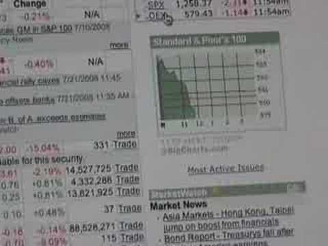 Understanding options trading youtube