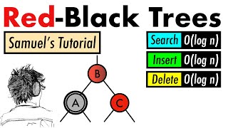 Red-black trees: Samuel's tutorial