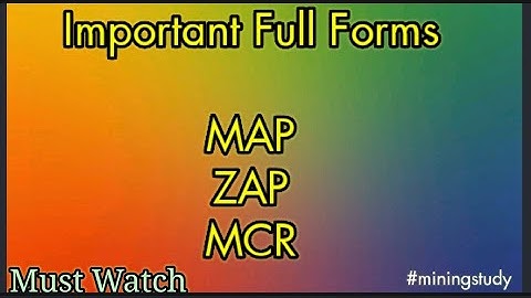 Important full Forms for Cil Exam