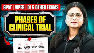 Phases of Clinical Trials | Pharmacology | All Phases Explained For GPAT/NIPER/DI & Other Exams | PW
