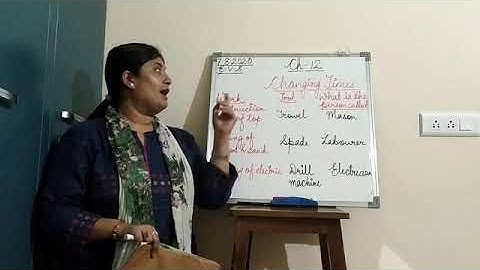 GRADE 4 EVS (CH-12 CHANGING TIMES) PART-2