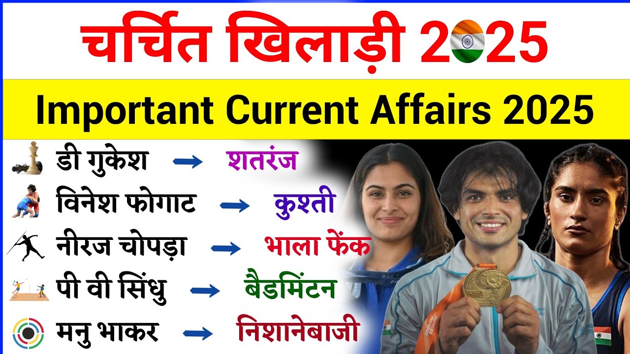 Top:35 चर्चित खिलाड़ी 2026 Gk | Charchit Khiladi 2026 Gk | Charchit Khiladi 2026 | GK Unfiltered