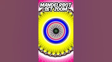 Mandelbrot Set Zoom